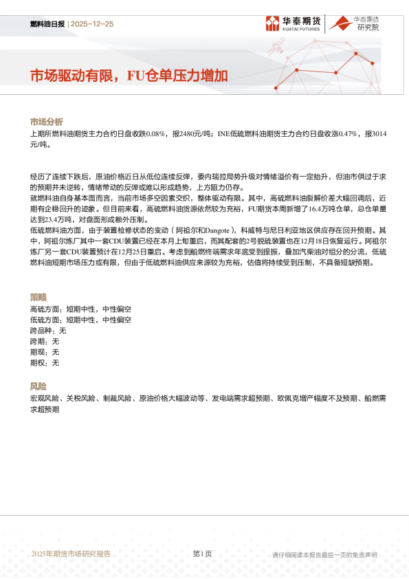 燃料油日报：市场驱动有限，FU仓单压力增加
