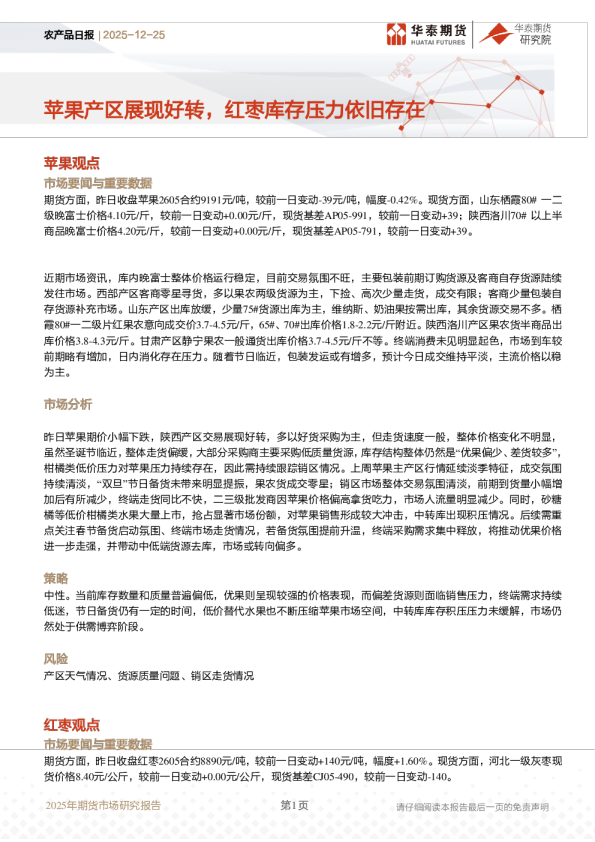 农产品日报：苹果产区展现好转，红枣库存压力依旧存在