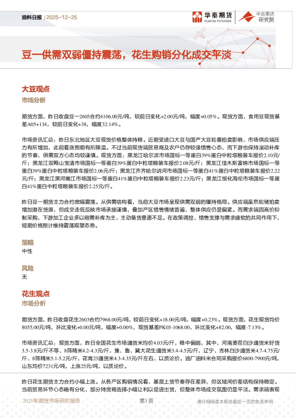 油料日报：豆一供需双弱僵持震荡，花生购销分化成交平淡