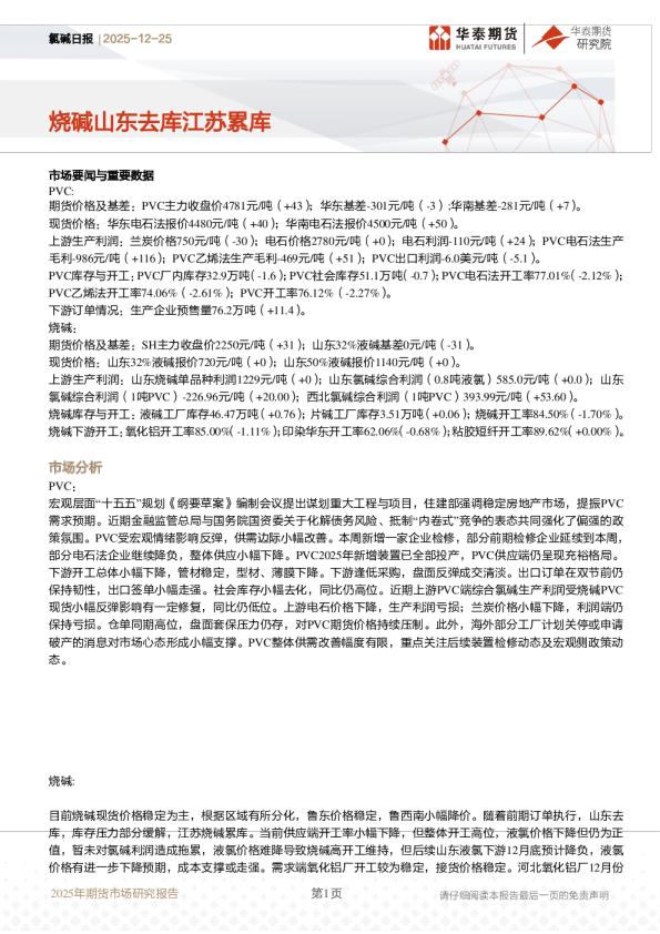 氯碱日报：烧碱山东去库江苏累库