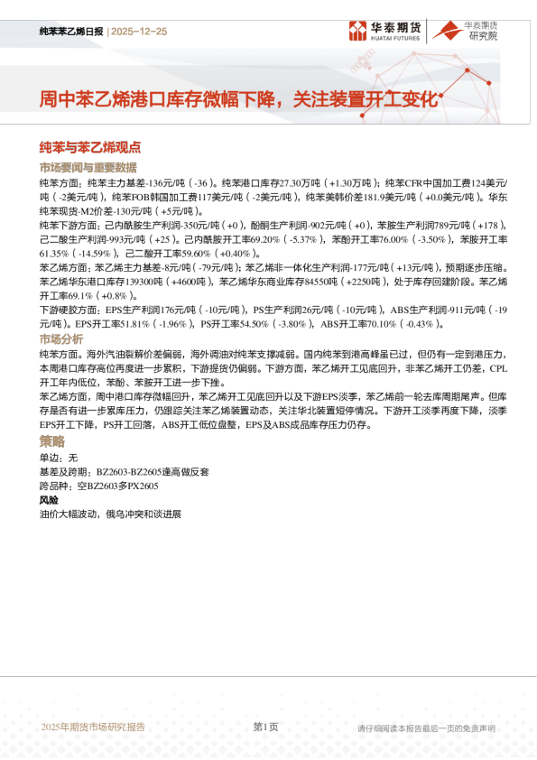 纯苯苯乙烯日报：周中苯乙烯港口库存微幅下降，关注装置开工变化