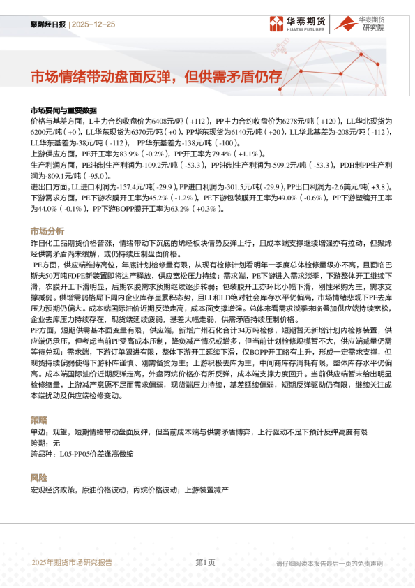 聚烯烃日报：市场情绪带动盘面反弹，但供需矛盾仍存