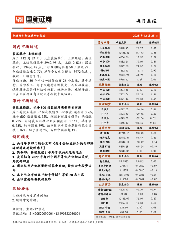 每日晨报：震荡攀升 上涨延续