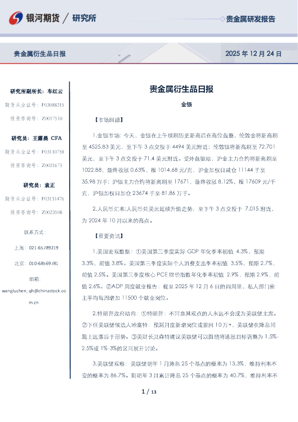 贵金属衍生品日报