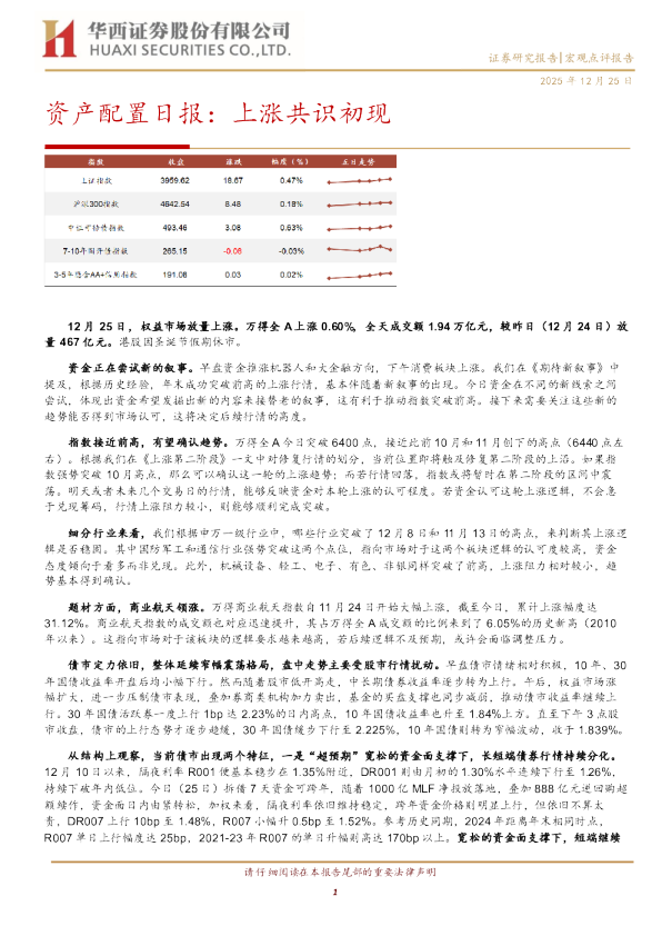 资产配置日报：上涨共识初现