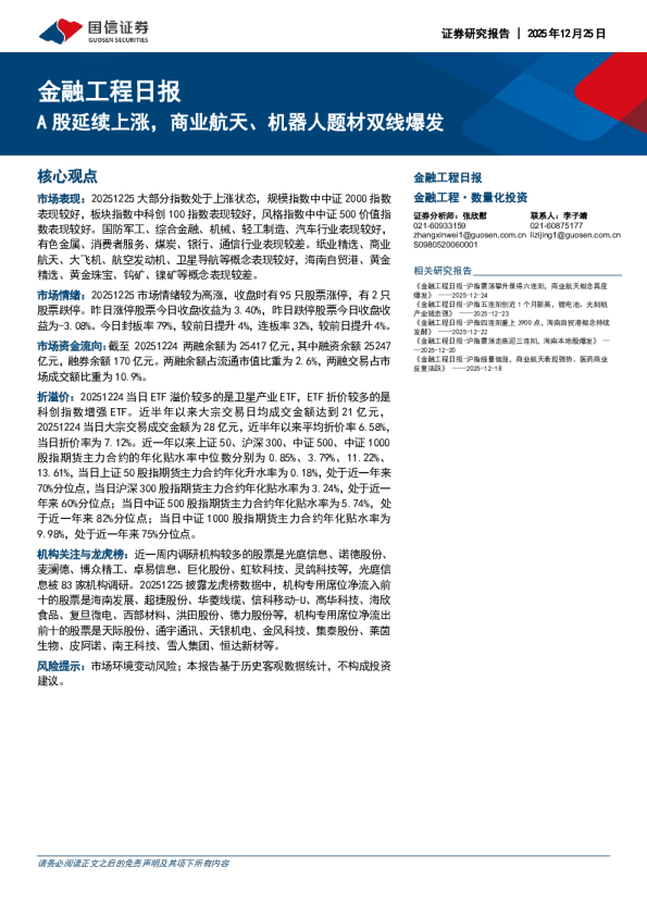 金融工程日报：A 股延续上涨，商业航天、机器人题材双线爆发
