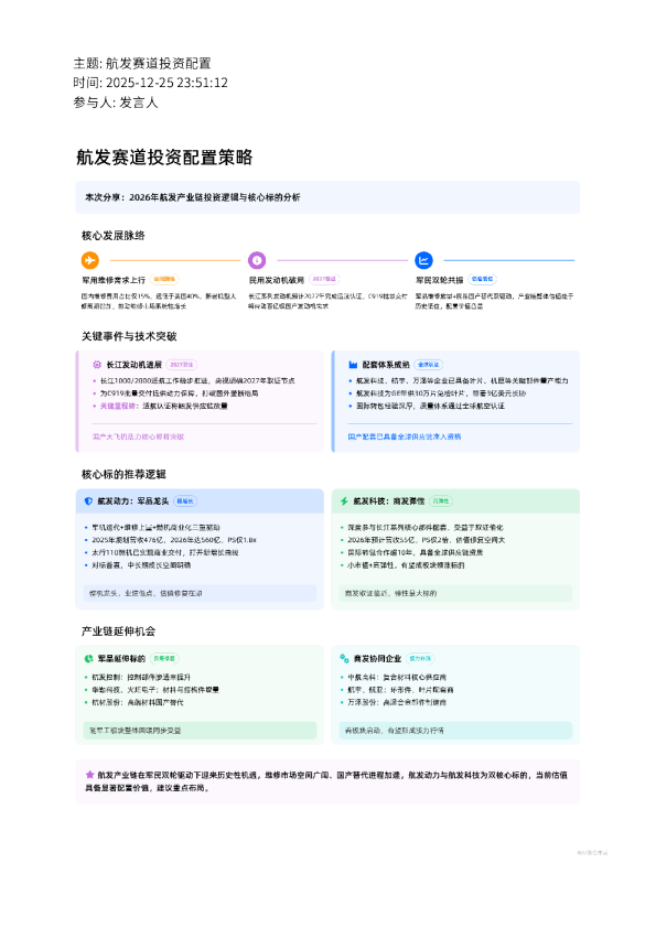 航发赛道投资配置