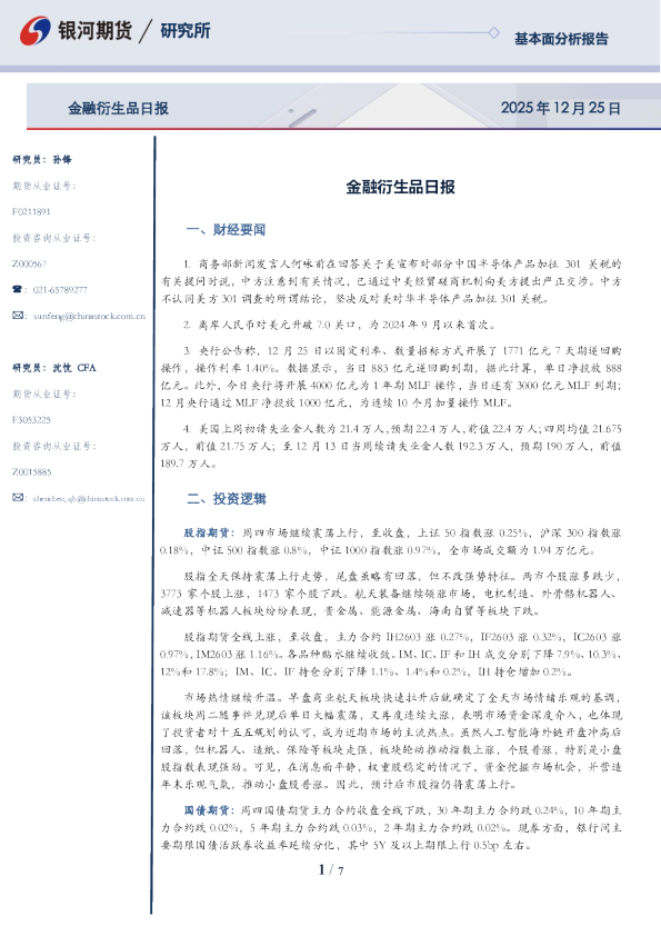 金融衍生品日报