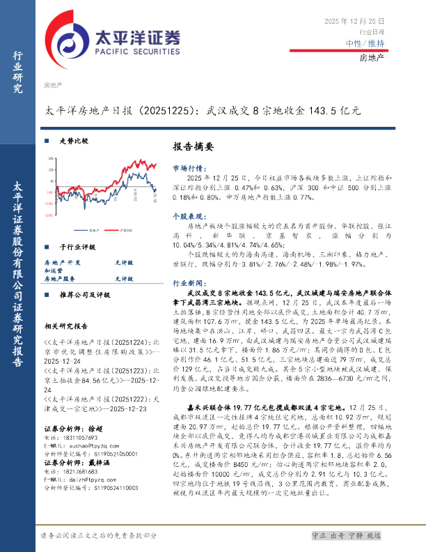 房地产日报：武汉成交8宗地收金143.5亿元