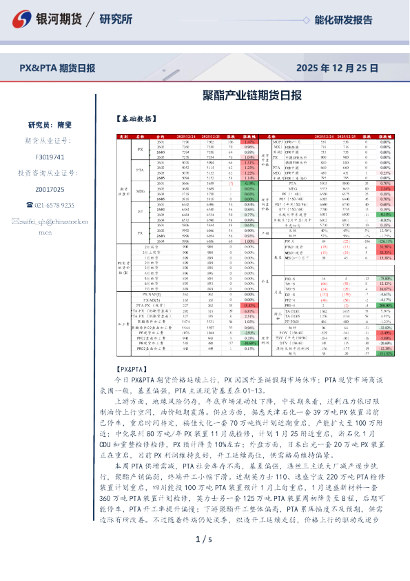 聚酯产业链期货日报