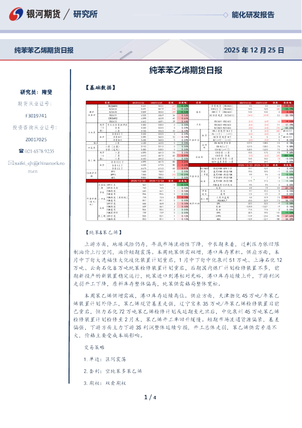 纯苯苯乙烯期货日报