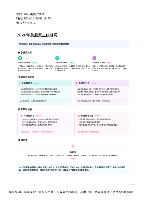 水与火之舞：2026年美股双主线