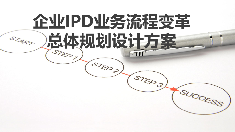 企业IPD业务流程变革总体规划设计方案