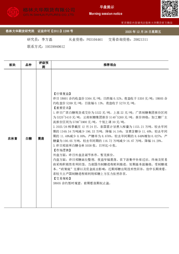 格林大华期市早班车-白糖红枣（20251226）