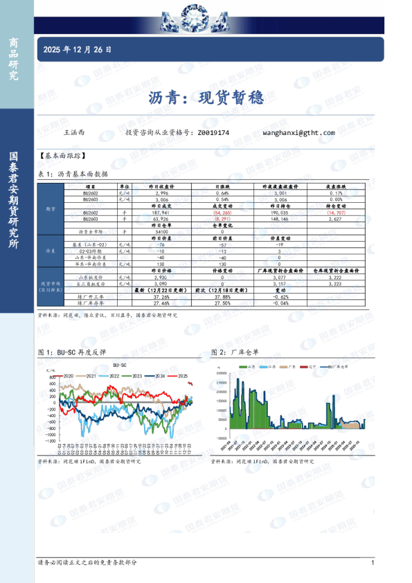 沥青：现货暂稳