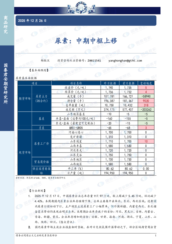 尿素：中期中枢上移