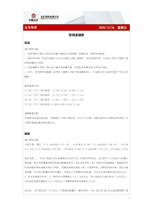 宏观金融类：文字早评2025 12 26星期五