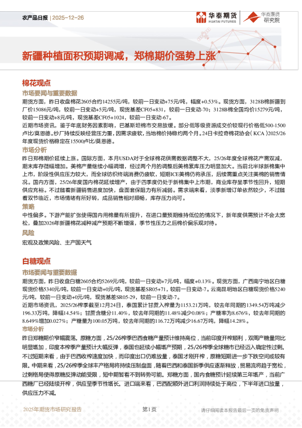 农产品日报：新疆种植面积预期调减，郑棉期价强势上涨