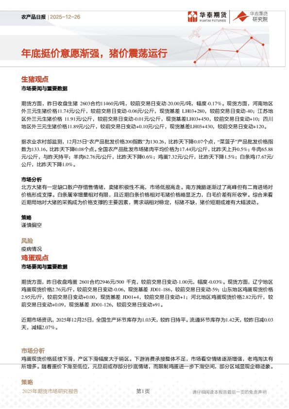 农产品日报：年底挺价意愿渐强，猪价震荡运行