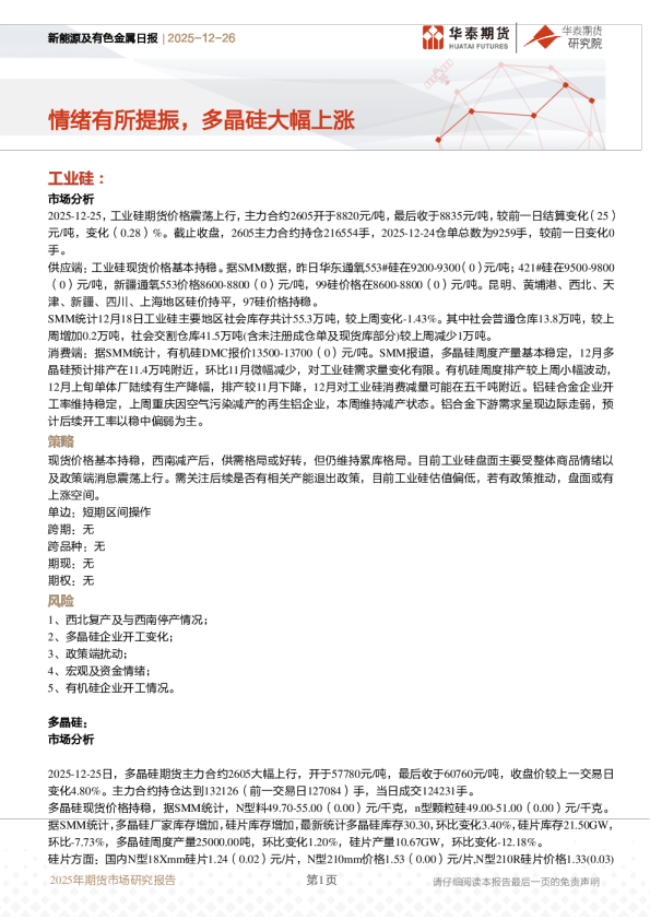 新能源及有色金属日报：情绪有所提振，多晶硅大幅上涨