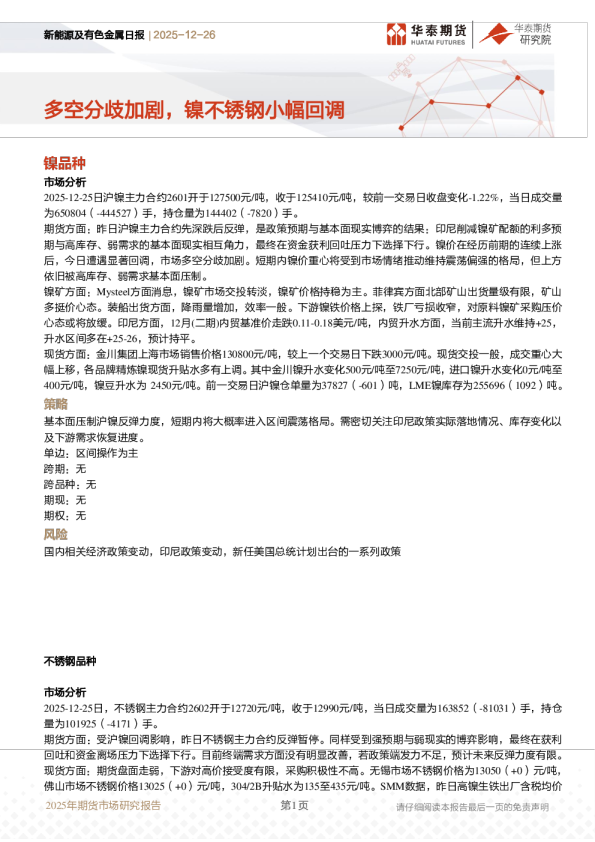 新能源及有色金属日报：多空分歧加剧，镍不锈钢小幅回调
