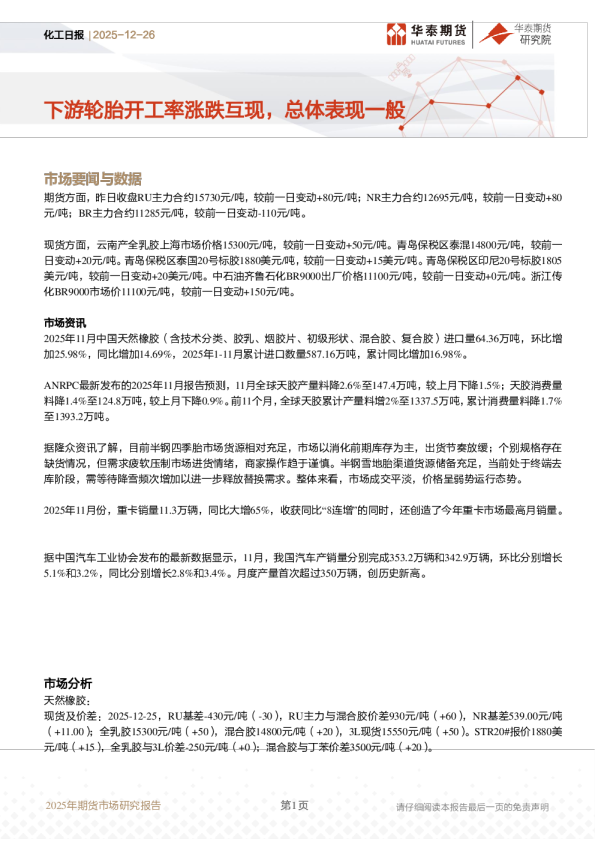 化工日报：下游轮胎开工率涨跌互现，总体表现一般