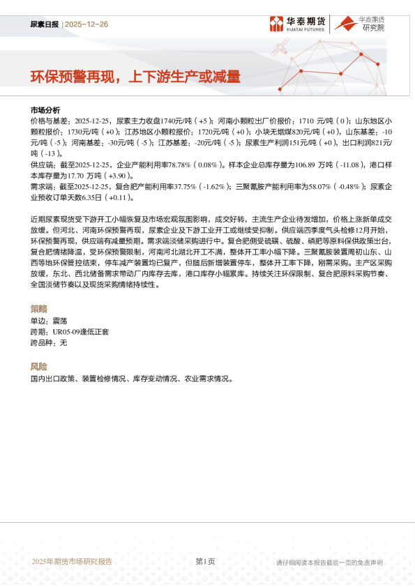 尿素日报：环保预警再现，上下游生产或减量