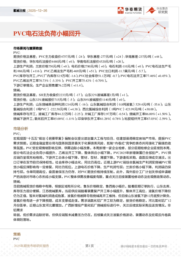 氯碱日报：PVC电石法负荷小幅回升