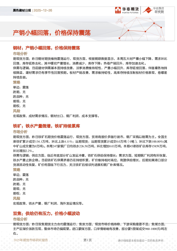 黑色建材日报：产销小幅回落，价格保持震荡