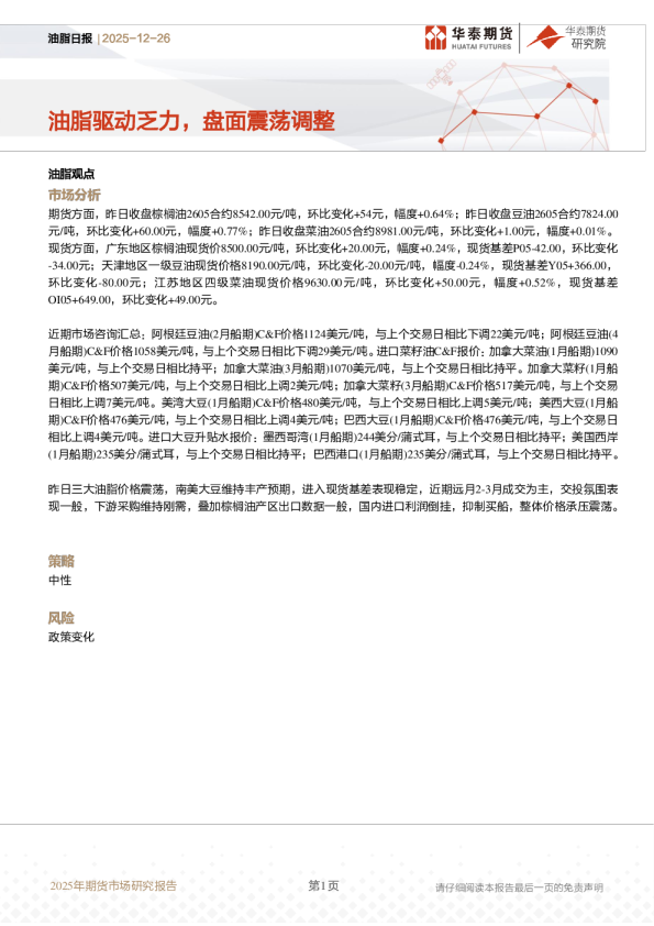 油脂日报：油脂驱动乏力，盘面震荡调整