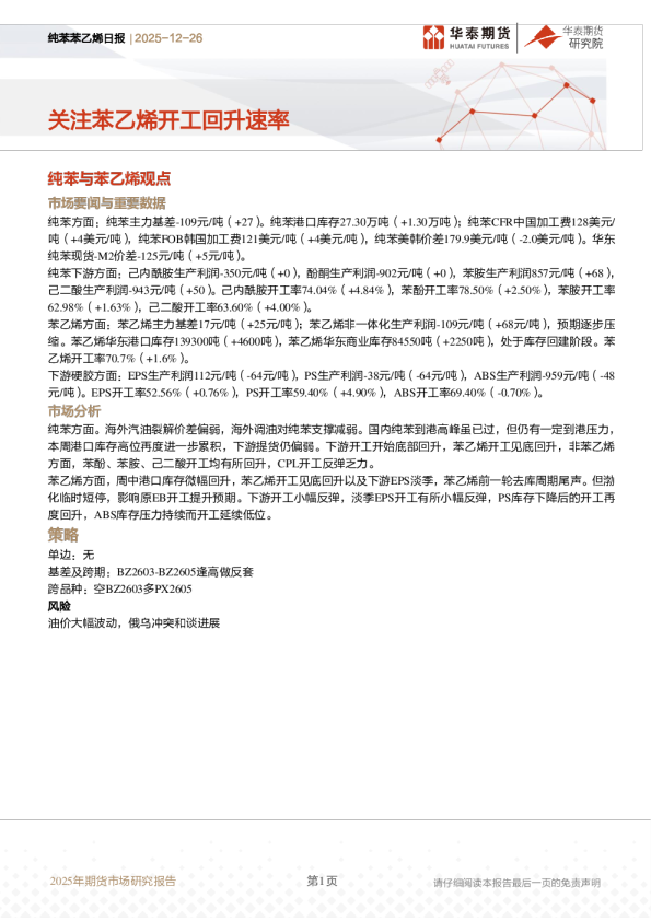 纯苯苯乙烯日报：关注苯乙烯开工回升速率