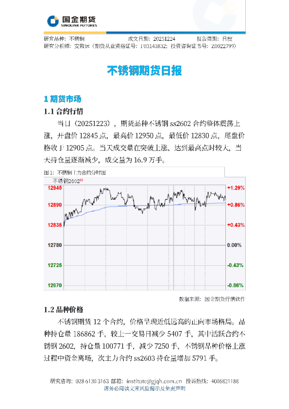 不锈钢期货日报