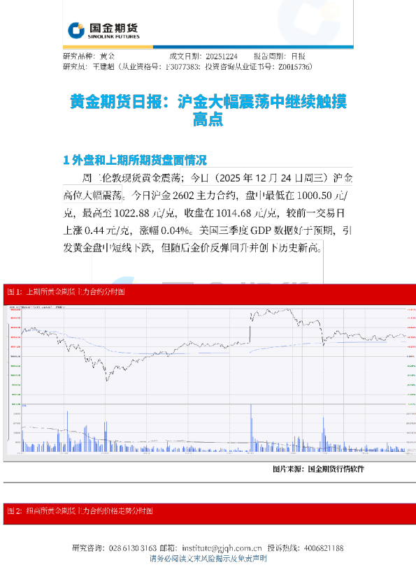 黄金期货日报：沪金大幅震荡中继续触摸高点
