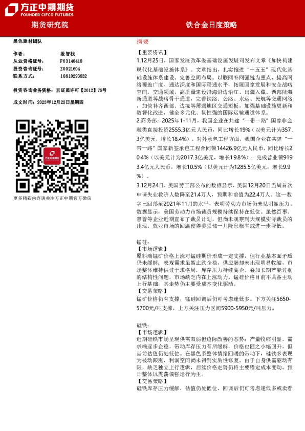 铁合金月度策略