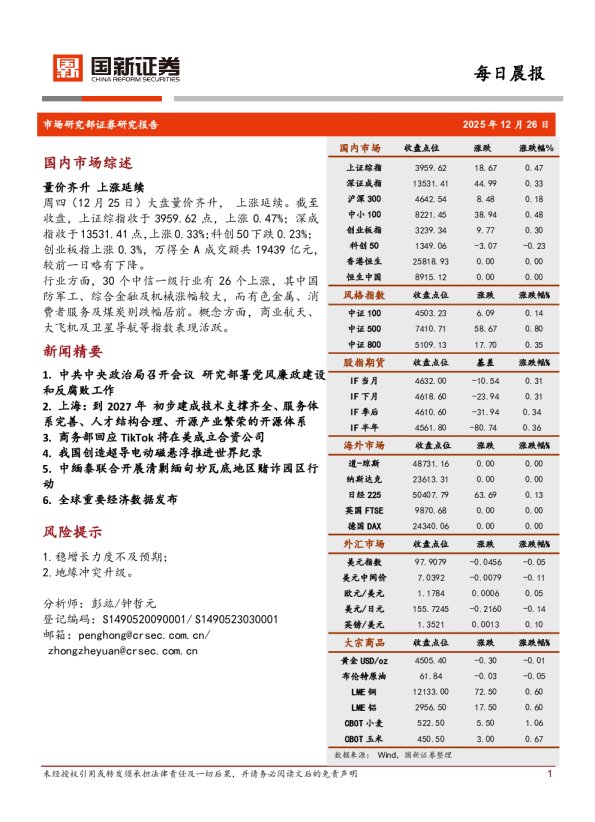 每日晨报：量价齐升 上涨延续