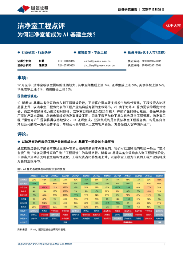 洁净室工程点评：为何洁净室能成为AI基建主线？