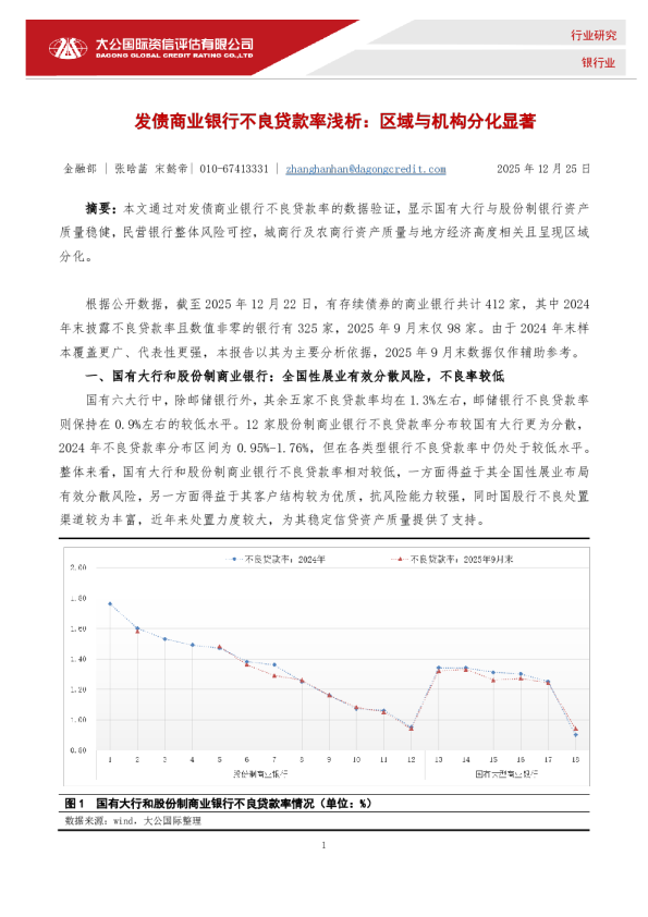 发债商业银行不良贷款率浅析：区域与机构分化显著