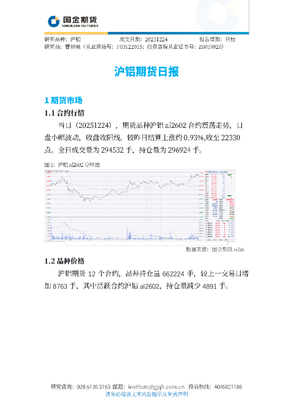 沪铝期货日报