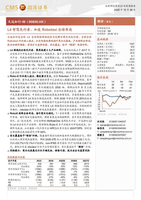 L4 智驾先行者，加速 Robotaxi 全球布局