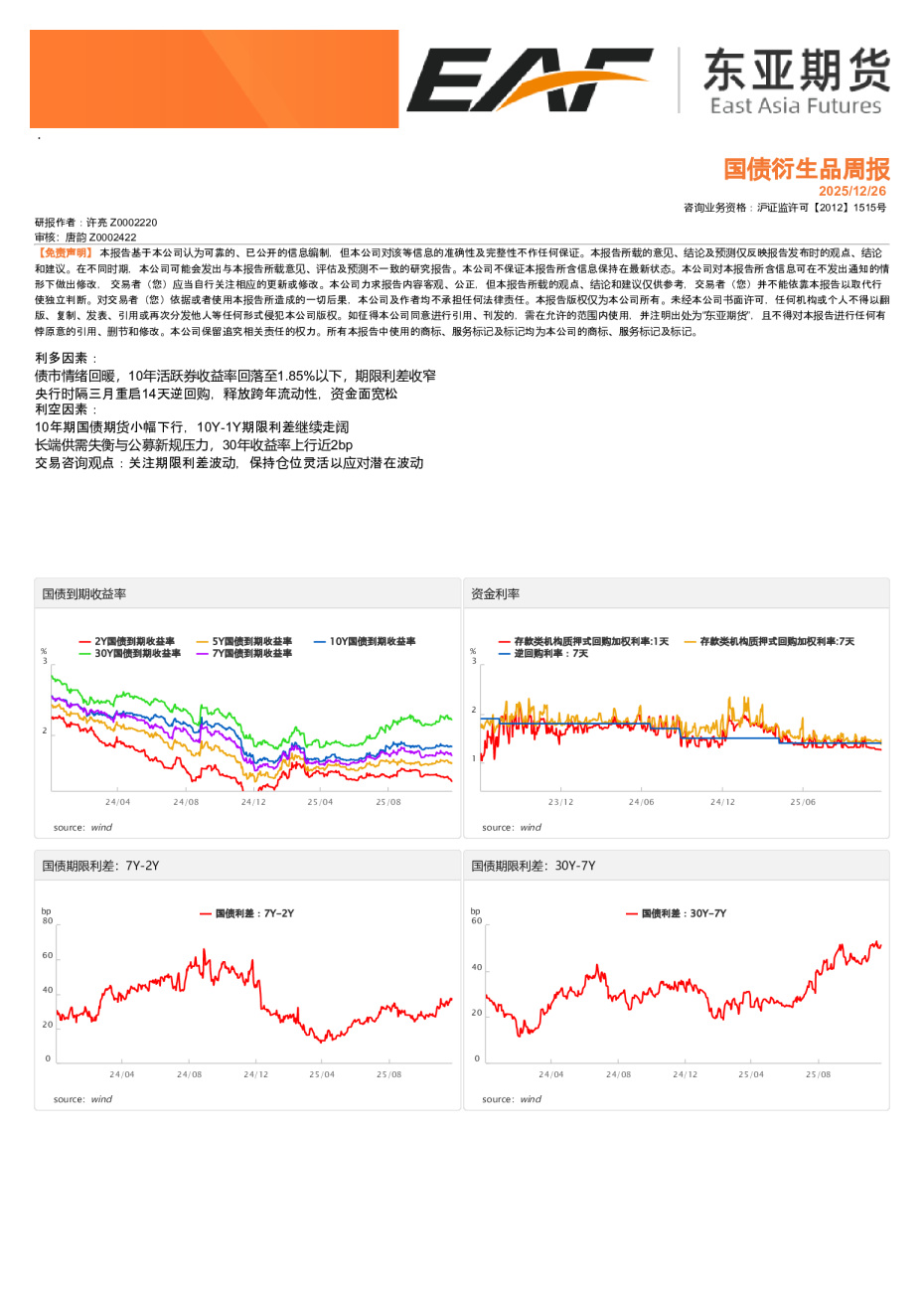 国债衍生品周报