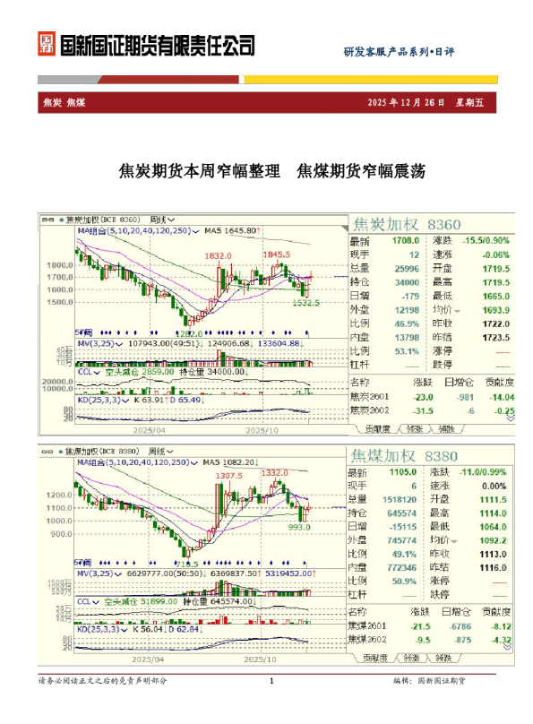 焦炭 焦煤日评：焦炭期货本周窄幅整理 焦煤期货窄幅震荡