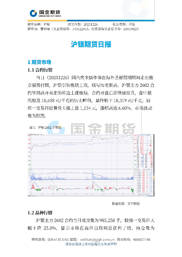 沪银期货日报