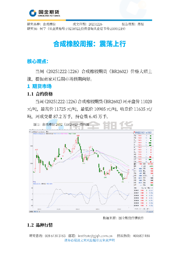 合成橡胶周报：震荡上行