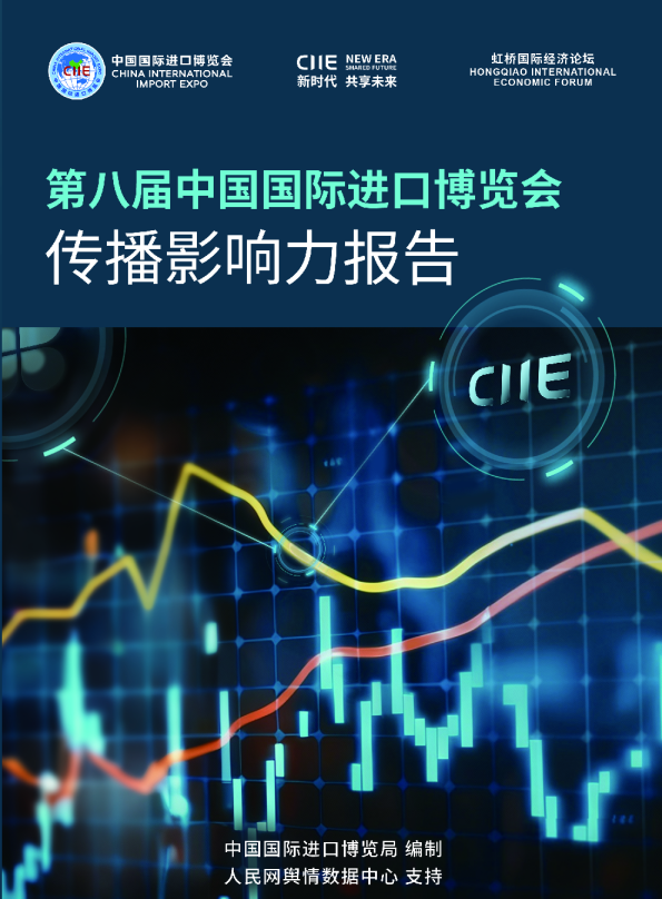 第八届中国国际进口博览会传播影响力报告