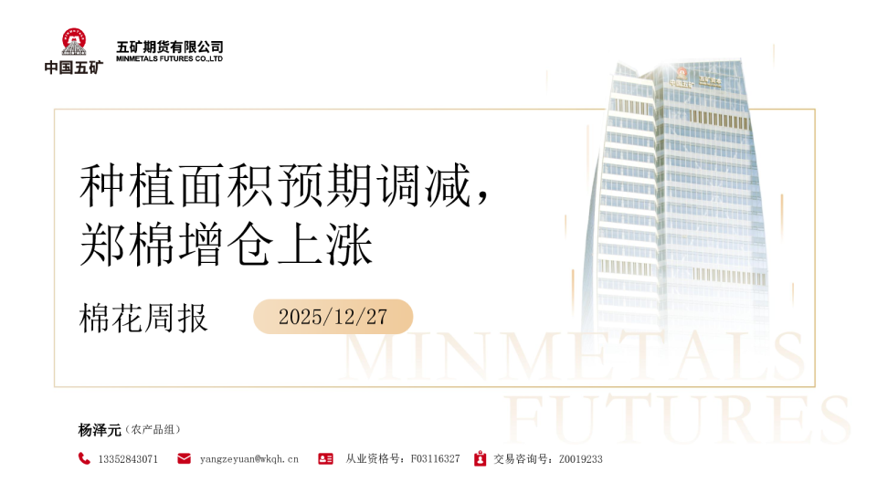 棉花周报:种植面积预期调减,郑棉增仓上涨