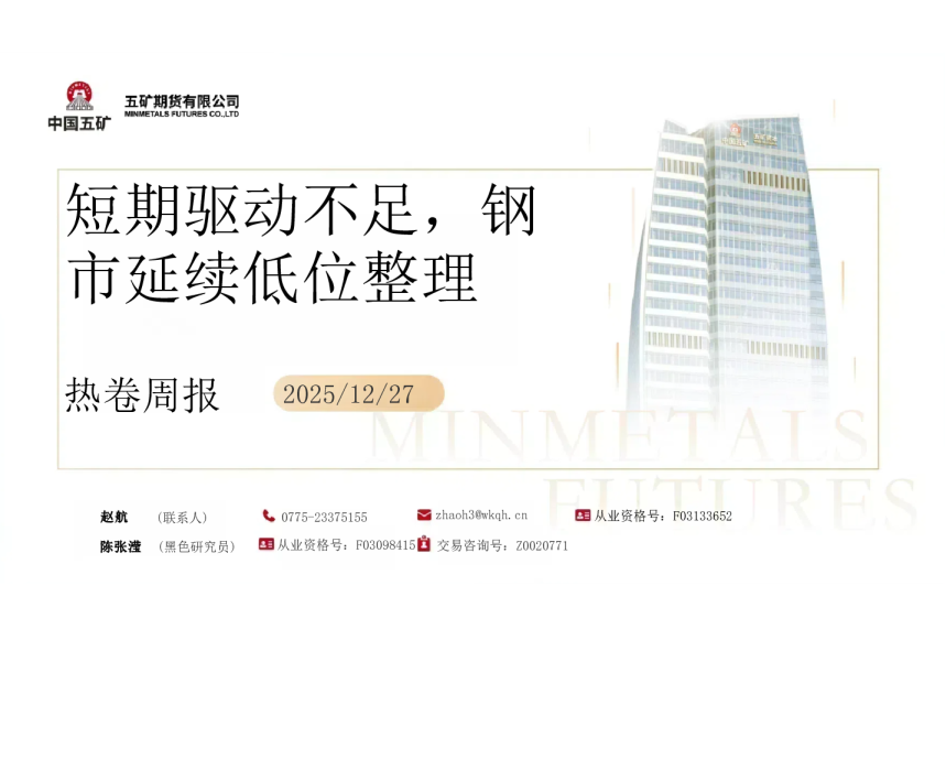 热卷周报：短期驱动不足 钢市延续低位整理