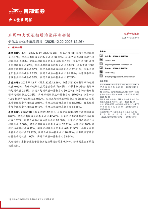 量化基金业绩跟踪周报(2025.12.22-2025.12.26)
