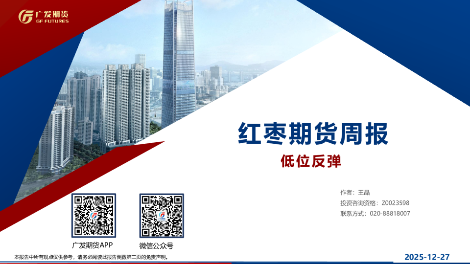 红枣期货周报：低位反弹