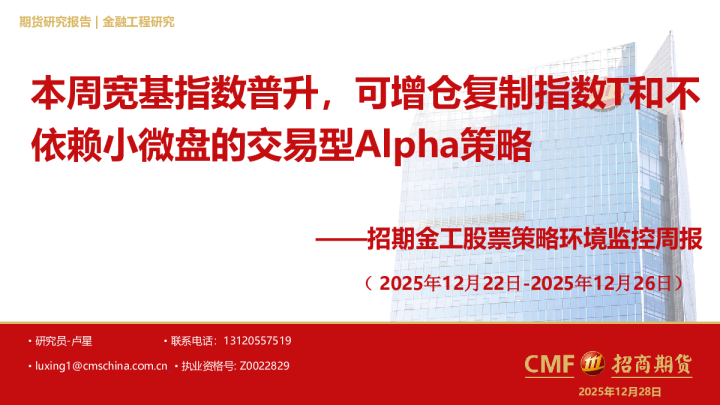 金工股票策略环境监控周报：本周宽基指数普升，可增仓复制指数T和不依赖小微盘的交易型Alpha策略