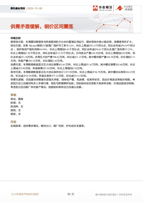 黑色建材周报：供需矛盾缓解，钢价区间震荡